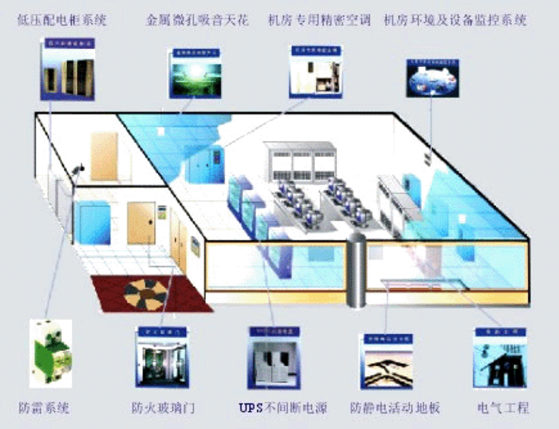 网站设计的新篇章：北京网站建设行业的演变与发展