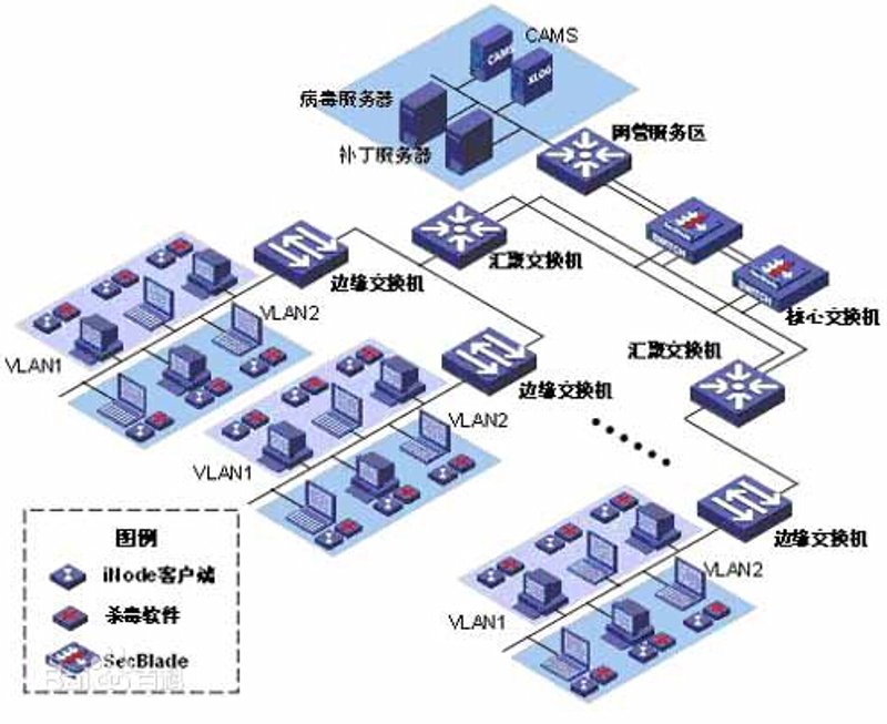 如何在北京找一家优秀的网站建设公司?