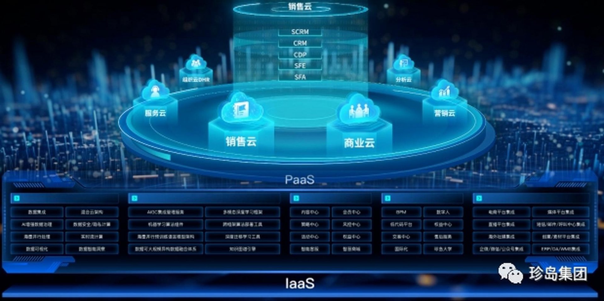 云端世纪网络
