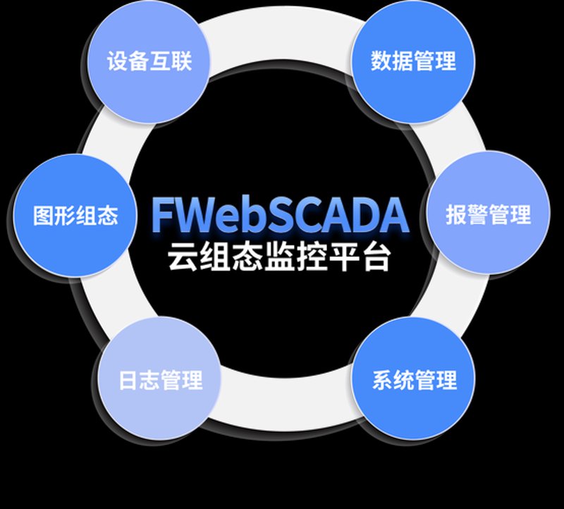 北京网站建设案例：打造线上品牌形象
